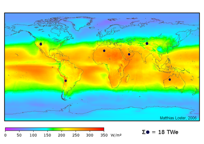 Solar Land Area